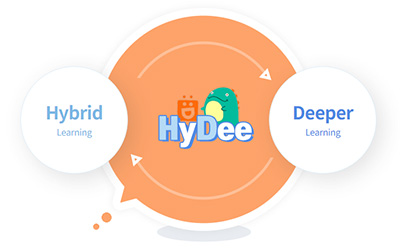 HyDee Management System